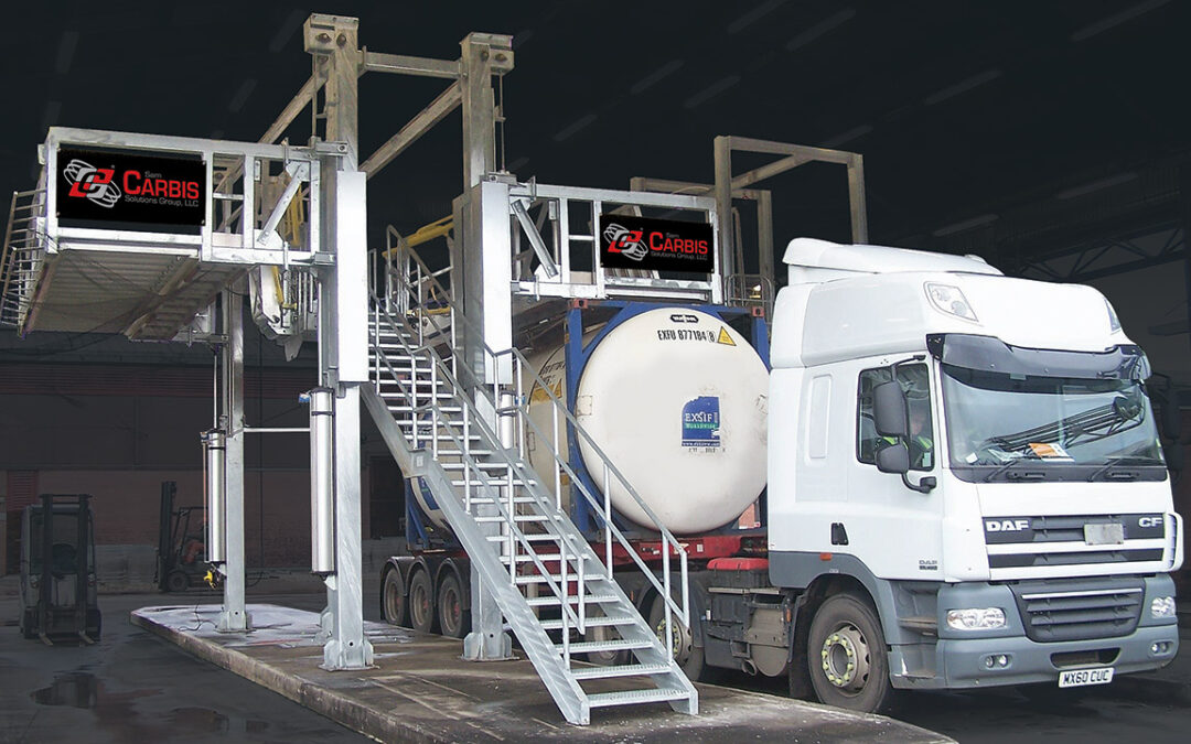 Why Choose an Elevating Safety Cage?
