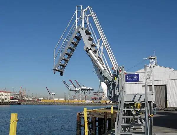Why Gangways Are Critical for Safe Access in Marine Environments